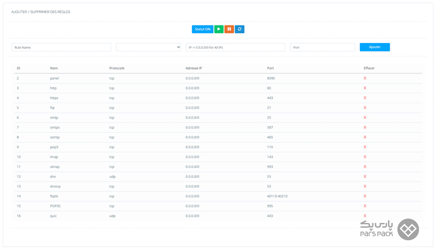 CyberPanel از چه سیستم عامل هایی پشتیبانی می کند؟