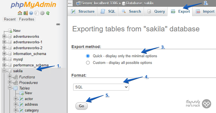 استفاده از phpmyadmin برای بکاپ گیری از MySQL بکاپ گیری از MySQL با استفاده از phpmyadmin