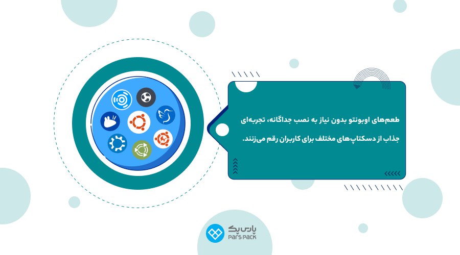 کدام نسخه لینوکس اوبونتو را انتخاب کنیم؟ سیستم عامل لینوکس اوبونتو