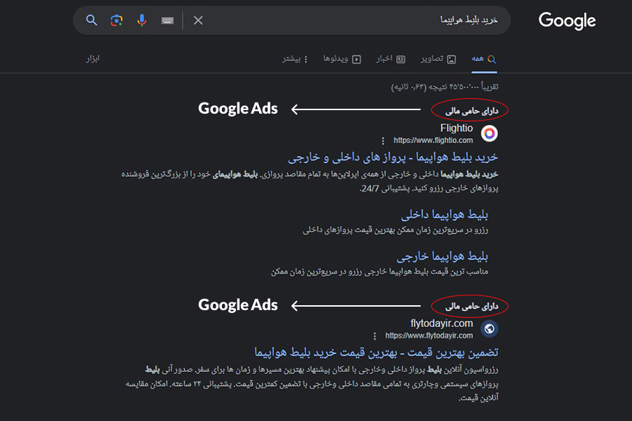 تبلیغات گوگل ادز Google ads چیست؟