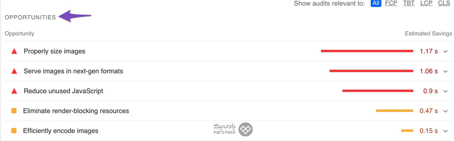 عدم دسترسی سایت برای گوگل (ارور hostload exceeded)