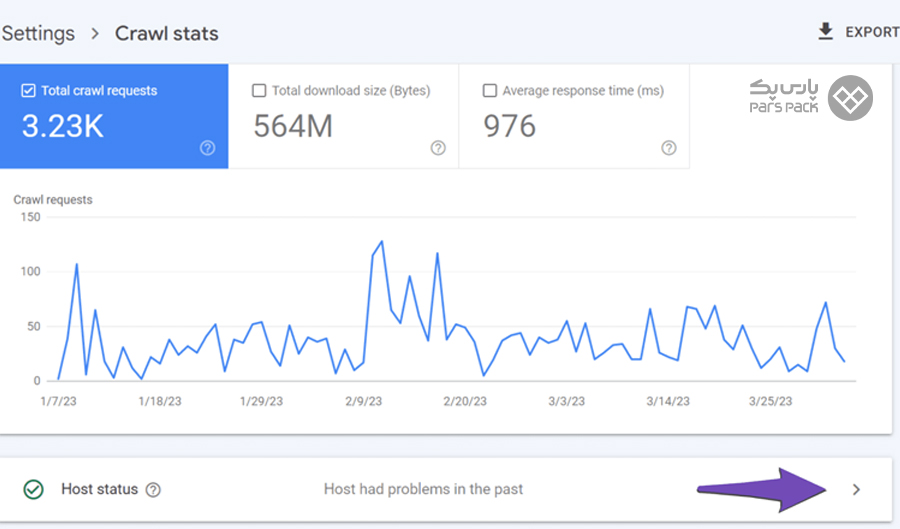 پاسخ گوگل برای ارور Hostload Exceeded در سرچ کنسول