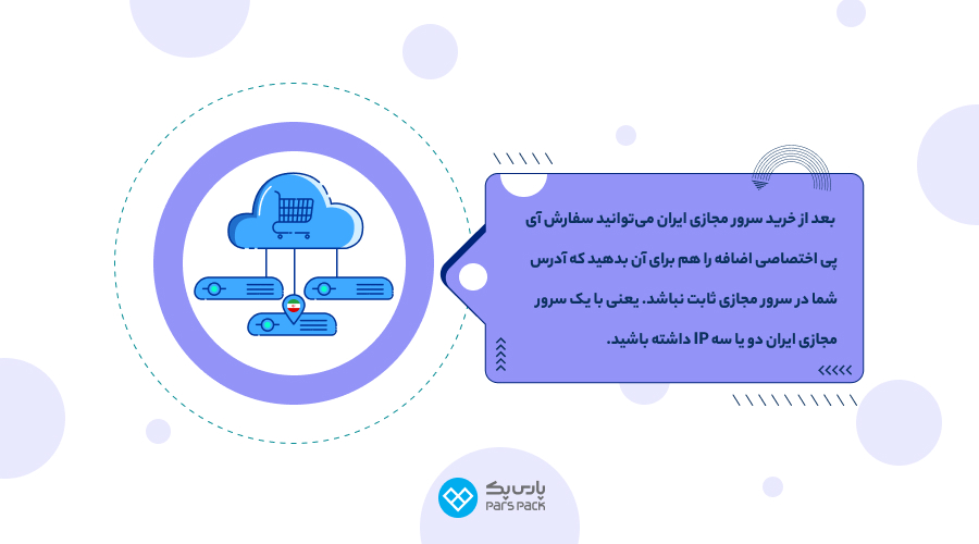 چطور میتوانم IP ایران بخرم؟ چگونه آی پی ایران داشته باشیم؟