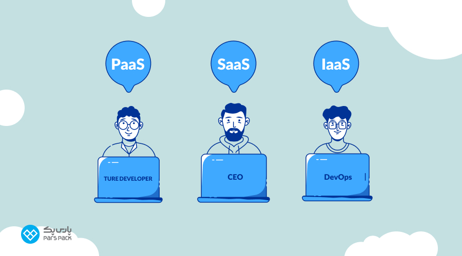 سرویسهای IaaS ،PaaS و SaaS؛ کدام یک برای شما مناسب است؟ منظور از IaaS ،PaaS و SaaS چیست و چه تفاوتهایی دارند؟