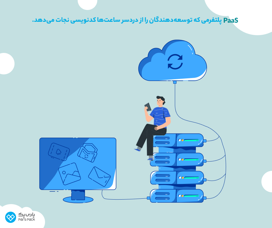 ویژگی های PaaS ویژگی های PaaS