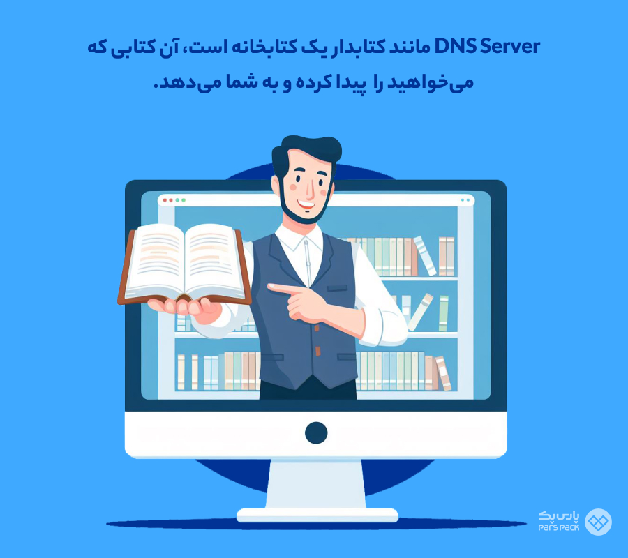 نصب DNS در لینوکس اوبونتو نحوه نصب dns server در لینوکس