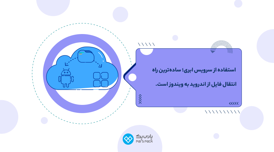 انتقال فایل بین کامپیوتر و گوشی با استفاده از سرویس ابری انتقال فایل از گوشی به کامپیوتر با سرعت بالا