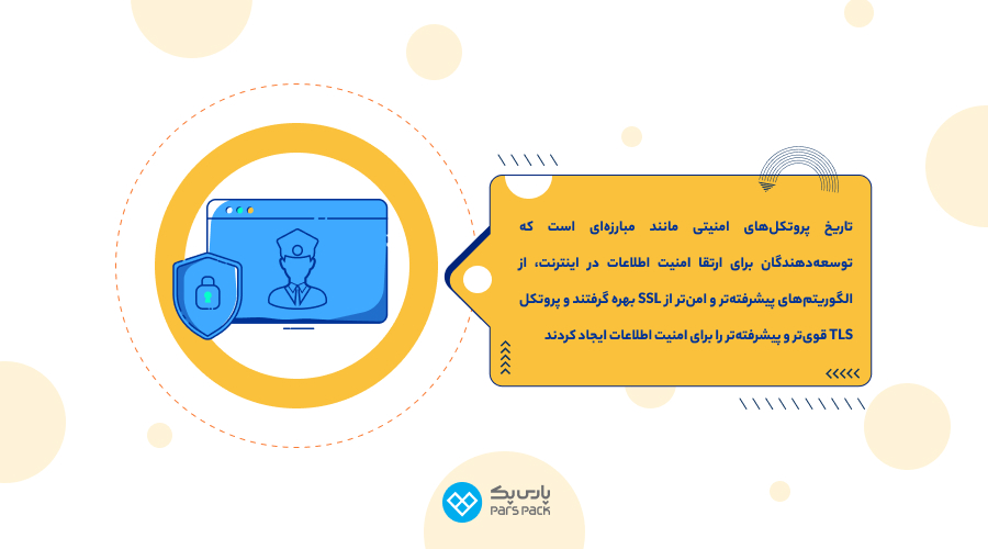 مختصری در مورد تفاوت SSL و TLS ssl و tls چیست؟