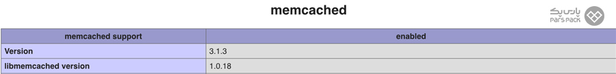 نصب افزونههای Memcached در سی پنل نصب افزونه های Memcached در سی پنل