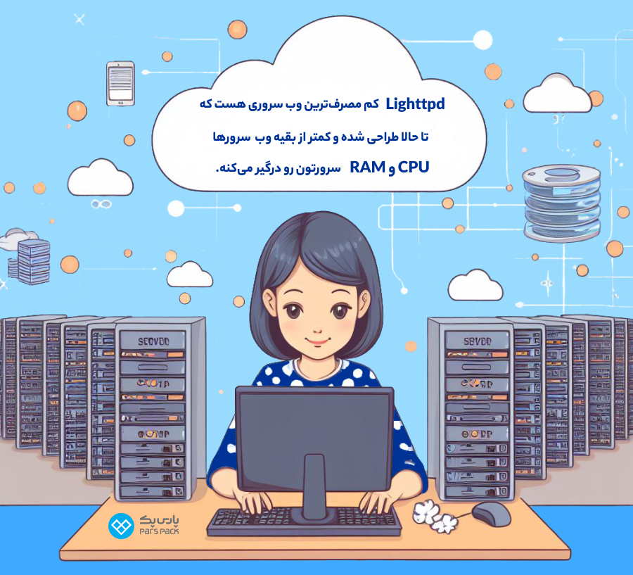 وب سرور Lighttpd چطور طراحی شد؟ نحوه کار Lighttpd