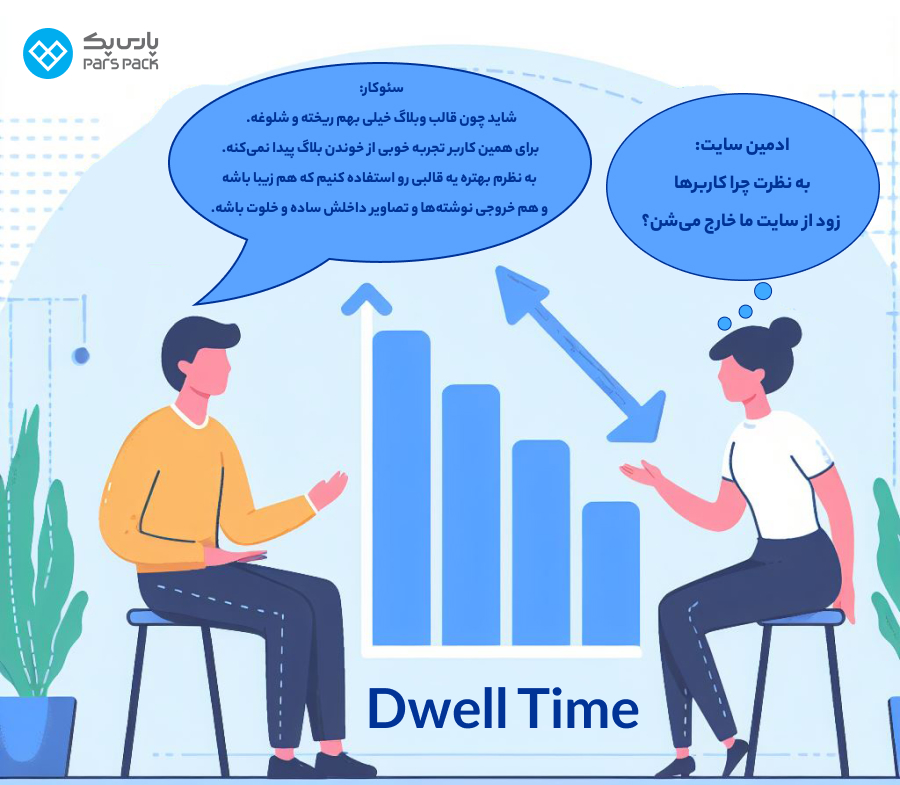 نکات مهم برای سئو وبسایت سئو داخلی چیست؟