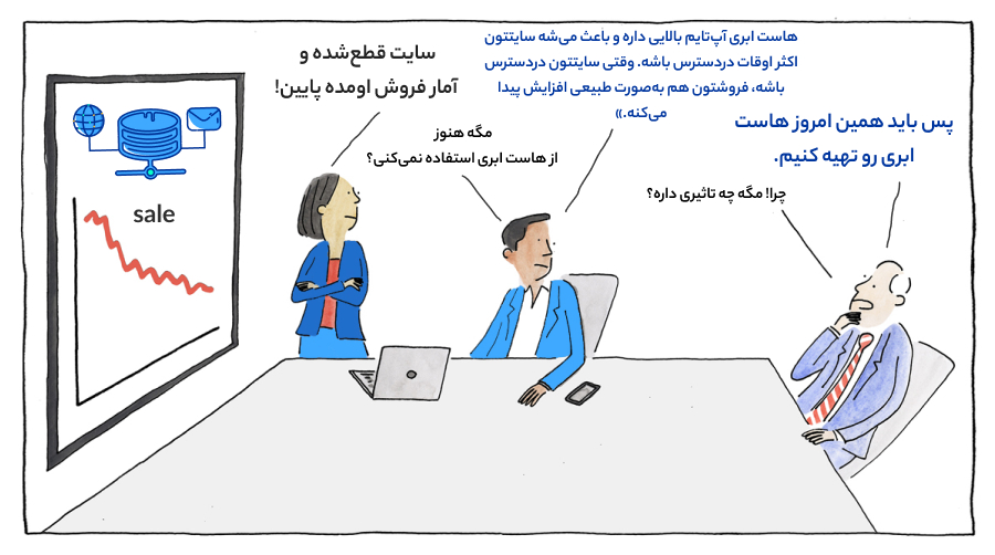 مزایای هاست ابری ویژگی های هاست ابری