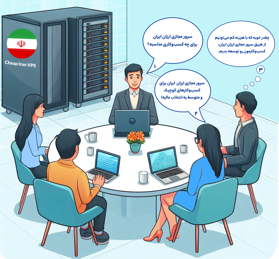 سرور مجازی ارزان ایران برای چه کسانی مناسب است؟ خرید سرور مجازی ایران ارزان
