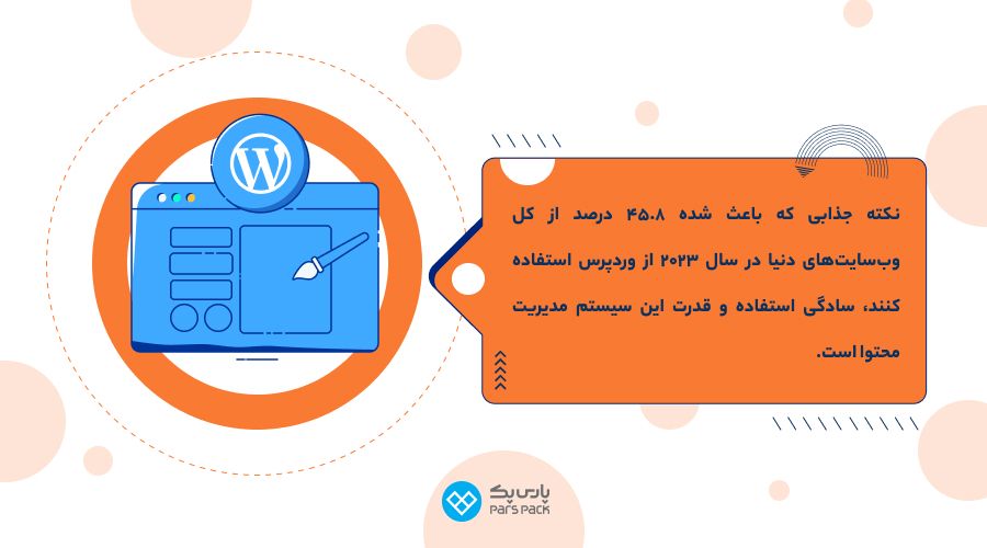 دلایل استفاده از وردپرس چرا باید از وردپرس استفاده کنیم؟