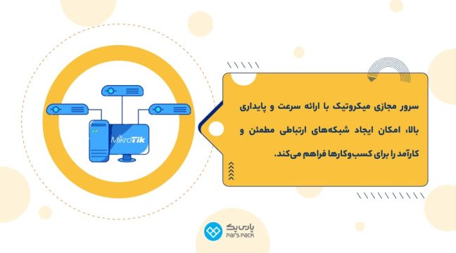 استفاده از vps میکروتیک برای سرعت و پایداری بالا وظایف سرور مجازی میکروتیک