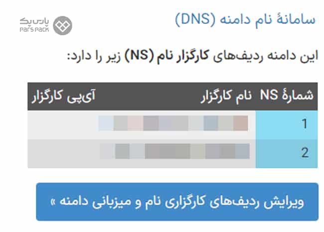 نحوه بررسی وضعیت و مدیریت DNSدر دامنه مشاهده dns های دامنه