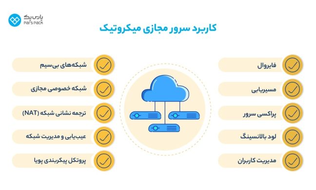 لود بالانسینگ بالای سرور مجازی میکروتیک انواع کاربردهای سرور مجازی میکروتیک