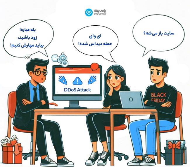 نحوه شناسایی و جلوگیری از حملات DDoS حمله دیداس به سایت