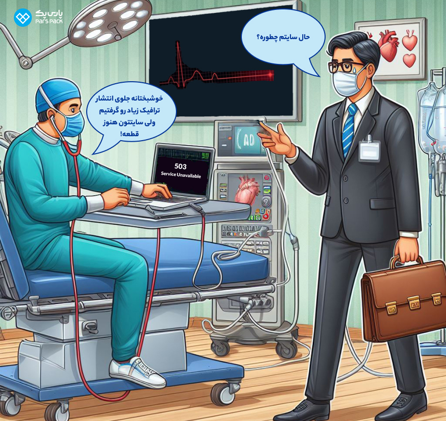 چکلیست جلوگیری از حملات DDoS اقدامات امنیتی برای پیشگیری از حمله دیداس