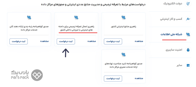 نحوه نیم بها کردن ترافیک سایت چطور است؟ ثبت درخواست اعمال تعرفه ترجیحی برای دامنههای اینترنتی با میزبانی داخلی کشور