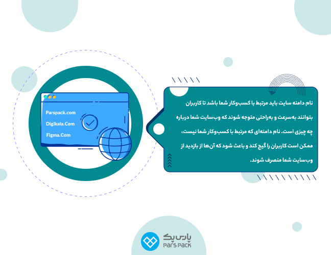 انتخاب بهترین نام دامنه مرتبط با کسبوکار انتخاب نام دامنه مرتبط با کسبوکار