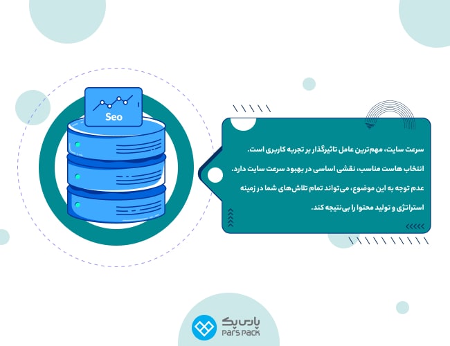چگونه هاست مناسب را انتخاب کنیم؟ انتخاب هاست مناسب و تاثیر آن بر سرعت سایت