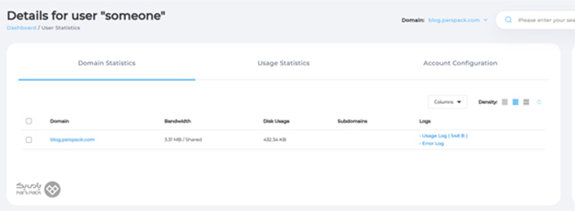 نمایش تبهای Domain Statistics ،Usage Statistics و Account Configuration صفحه مشاهده آمار سایت در داشبورد دایرکت ادمین