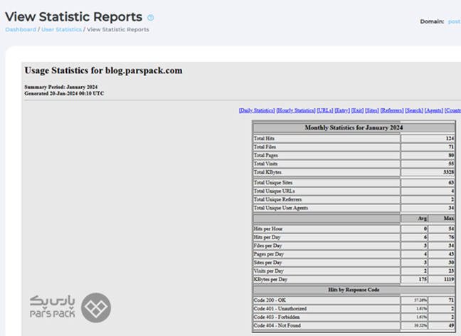بررسی آمار بازدید سایت از طریق دایرکت ادمین در تب User Statistics صفحه پیشرفته User Statistics در داشبورد دایرکت ادمین