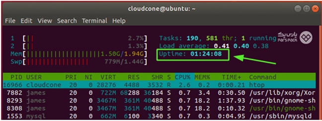 نمایش آپتایم سرور با اجرای دستور Htop در لینوکس مشاهده خروجی دستور Htop در ترمینال لینوکس برای نمایش آپتایم سرور بهصورت رنگی