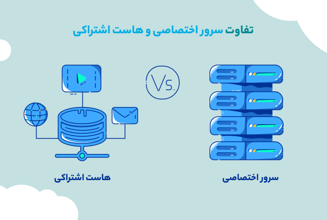 سرور اختصاصی چه تفاوتی با هاست اشتراکی دارد؟ اینفوگرافیک تفاوت سرور اختصاصی و هاست اشتراکی