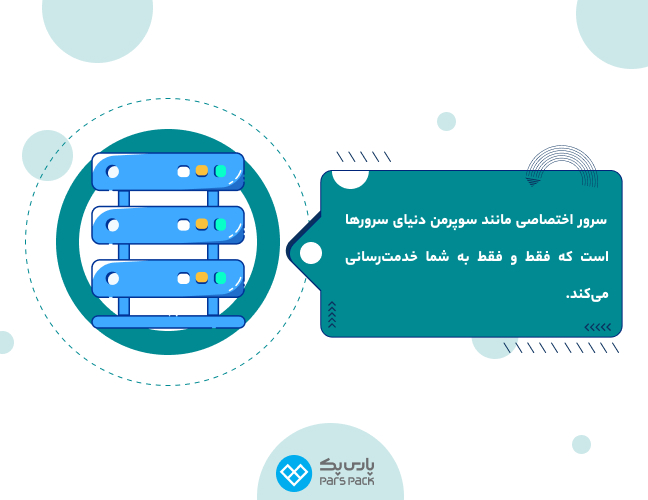قابلیت تک کاربره بودن سرور اختصاصی اینفوگرافیک تصویر کارتونی سرور اختصاصی با منابع اختصاصی برای یک کاربر