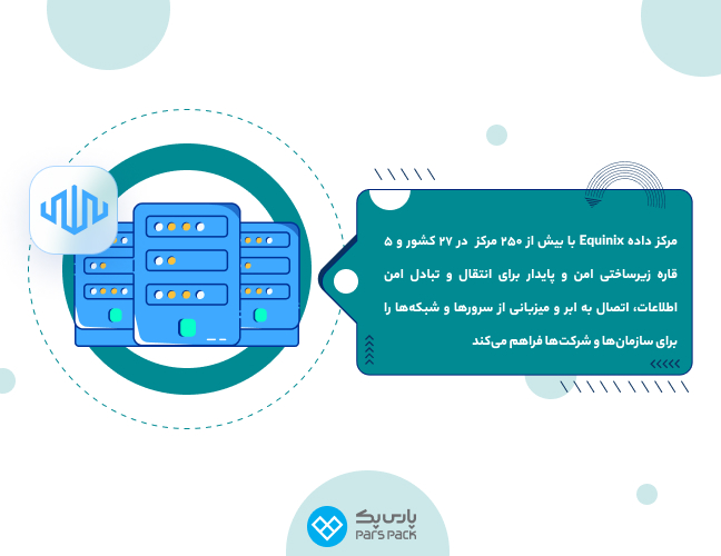 خدمات دیتاسنتر Equinix اینفوگرافیک چندین سرور با معرفی قابلیتهای دیتاسنتر Equinix