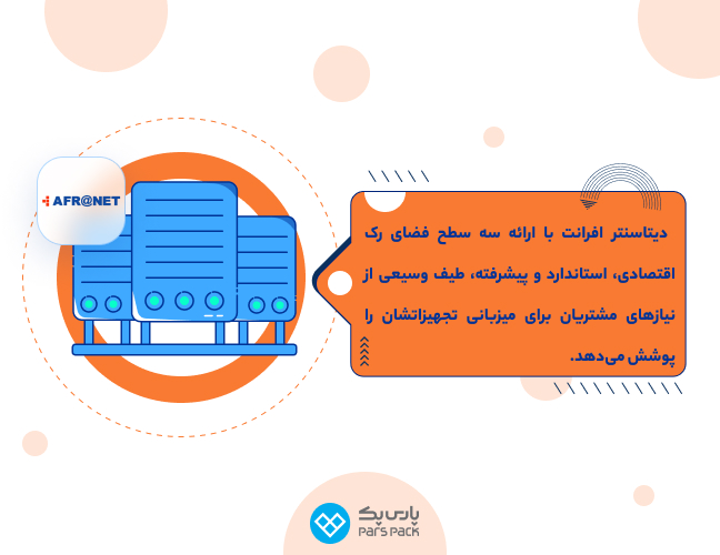 خدمات دیتاسنتر افرانت به کاربران اینفوگرافیک خدمات دیتاسنتر افرانت