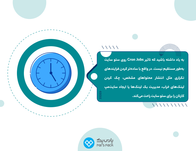 تاثیر Cron Jobs روی سئو اینفوگرافیک تاثیر استفاده از کرون جاب روی سئو سایت