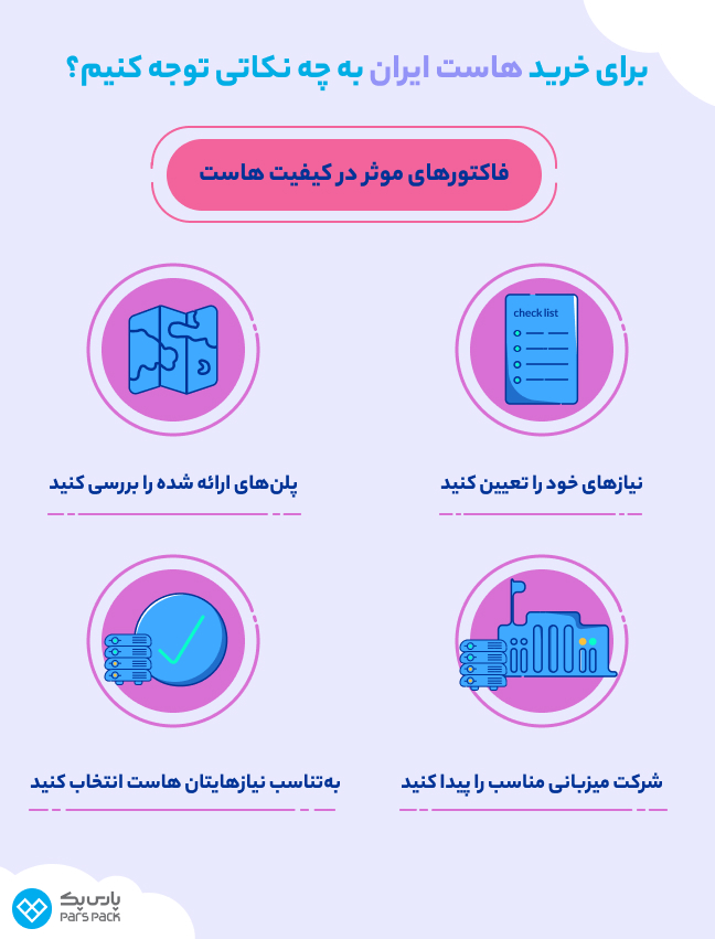 برای خرید هاست ایران به چه نکاتی توجه کنیم؟ اینفوگرافیک نکات مهم برای خرید هاست ایران