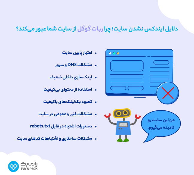 دلایل ایندکس نشدن در گوگل اینفوگرافیک دلایل ایندکس نشدن وبسایت در گوگل