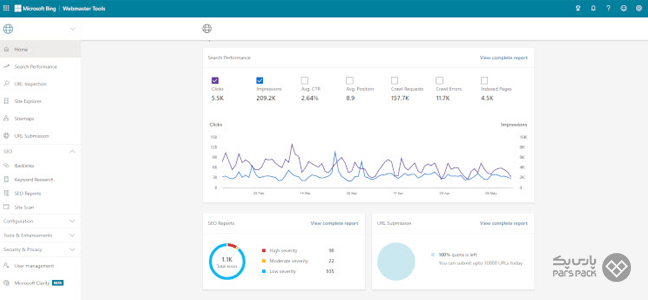 تحقیق کلمه کلیدی Bing Webmaster صفحه جستوجوی کلمات کلیدی در ابزار تحقیق کلمه کلیدی Bing Webmaster