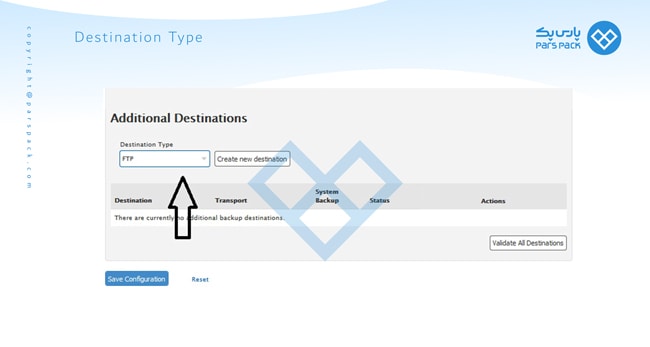 destination type