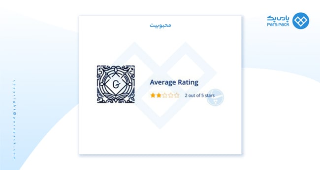 محبوبیت ویرایشگر گوتنبرگ