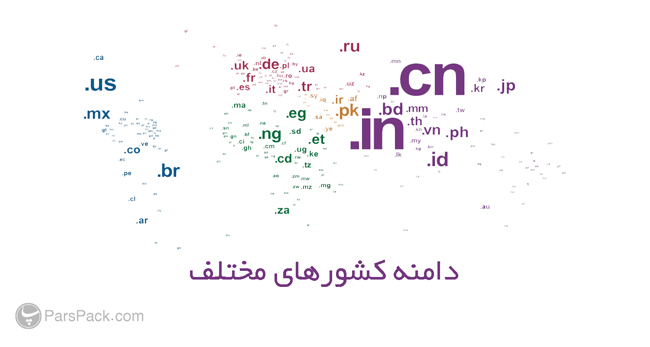 دامنه کشور های مختلف
