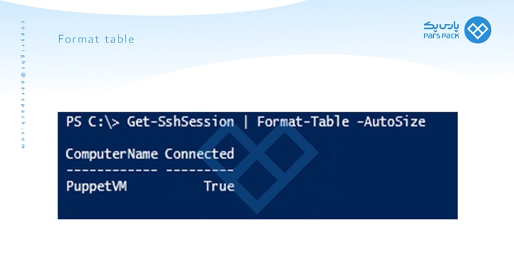 دستور format table