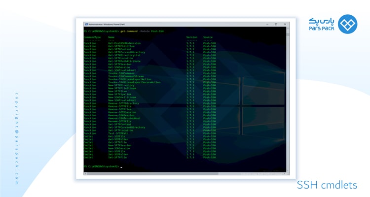 مشاهده دستورات SSH cmdlets دستور SSH-cmdlets در پاورشل