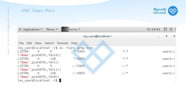 پورت های vnc در linux centos 7
