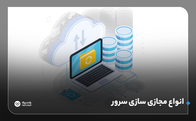 مفاهیم مجازی سازی سرورها
