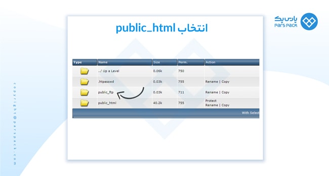 تنظیمات دایرکت ادمین برای نصب جوملا